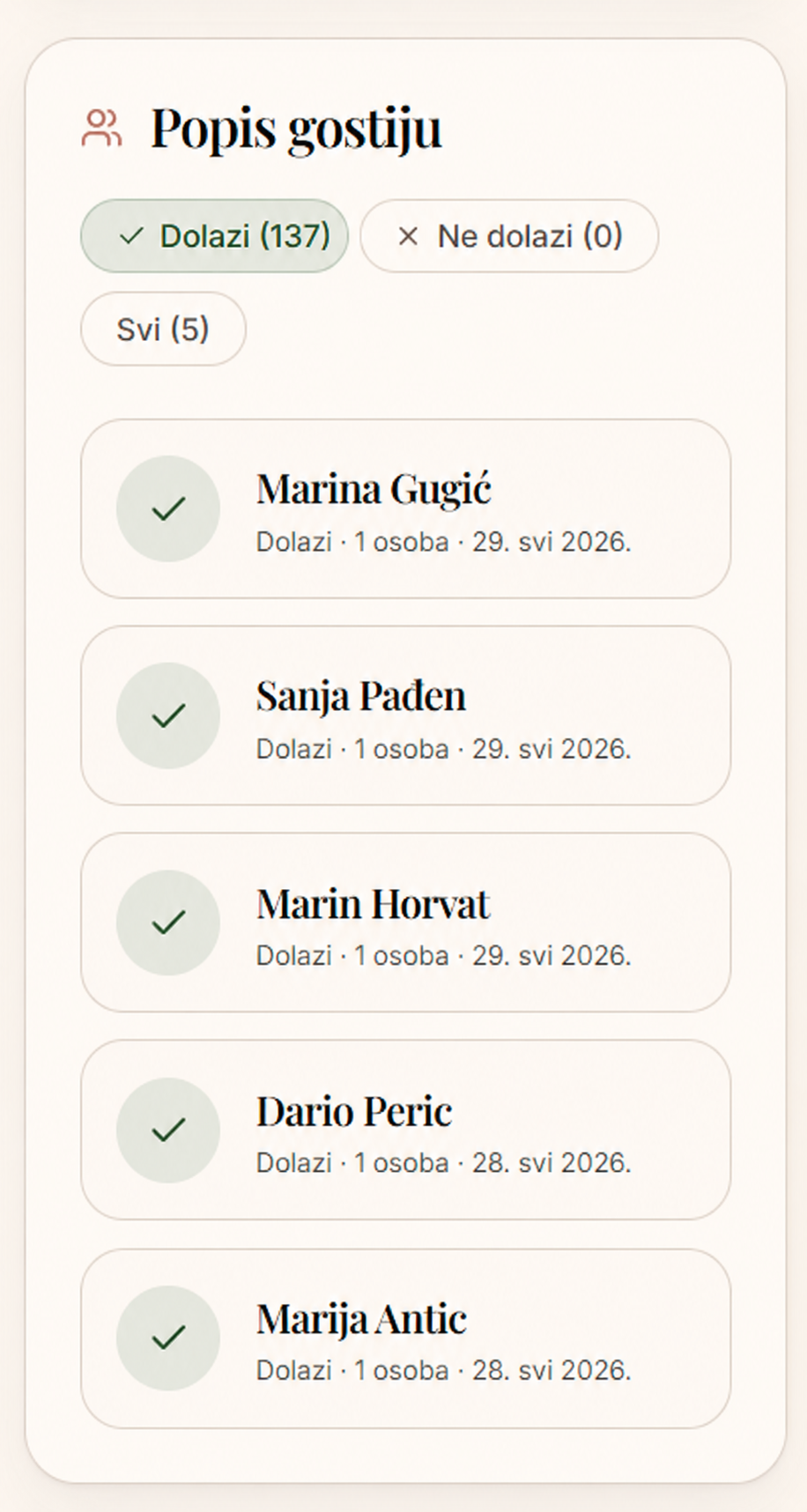Popis gostiju — potvrde dolaska